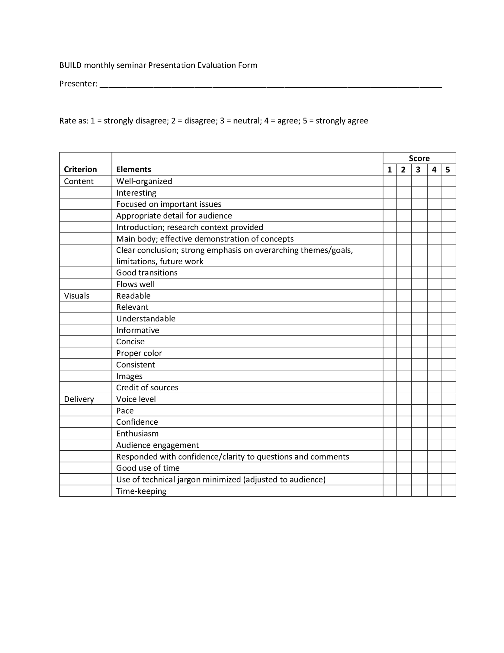 research poster evaluation form